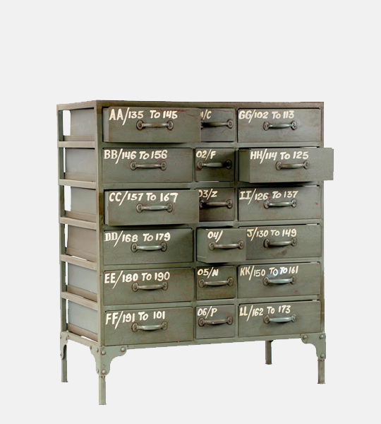 Industrial Multi Drawer Cabinet Best Of Exports