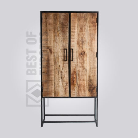 Minimal Industrial Wardrobe